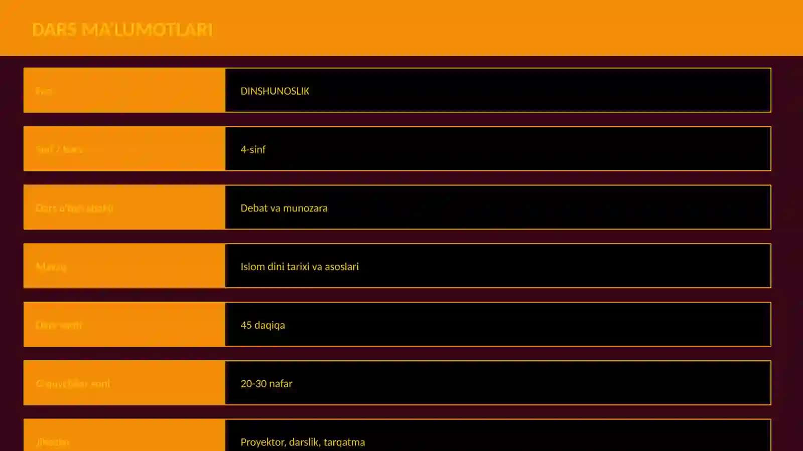 Islom dini tarixi va asoslari 2