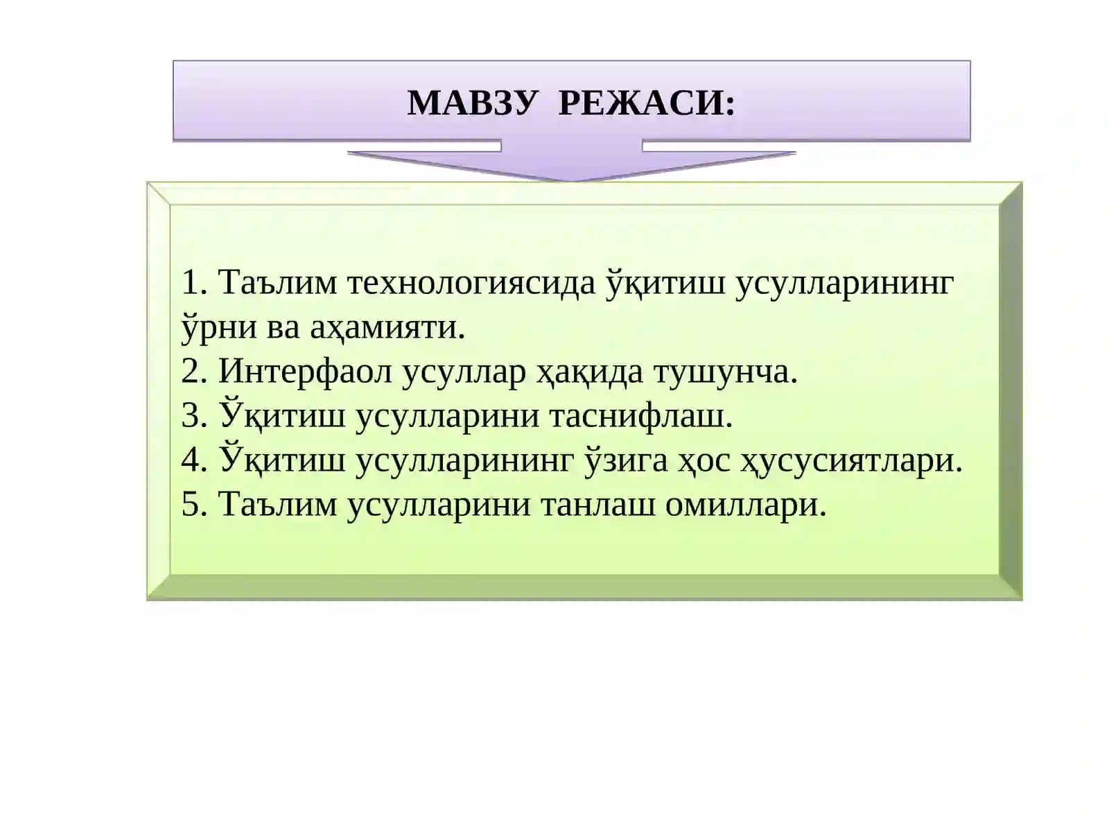 ИНТЕРФАОЛ ТАЪЛИМ МЕТОДЛАРИ 2