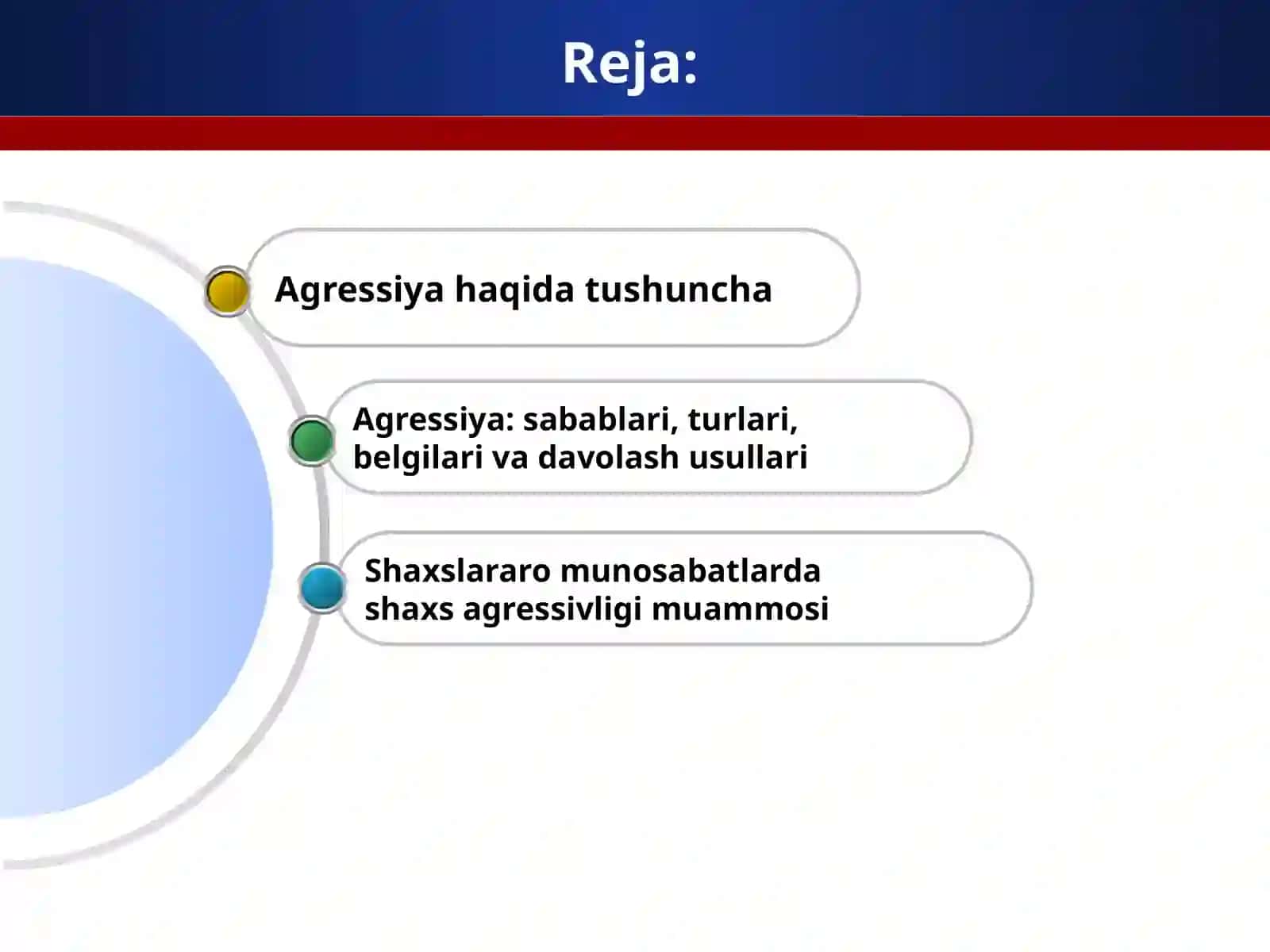 Shaxslararo munosobatlarda shaxs  agressivligi 2