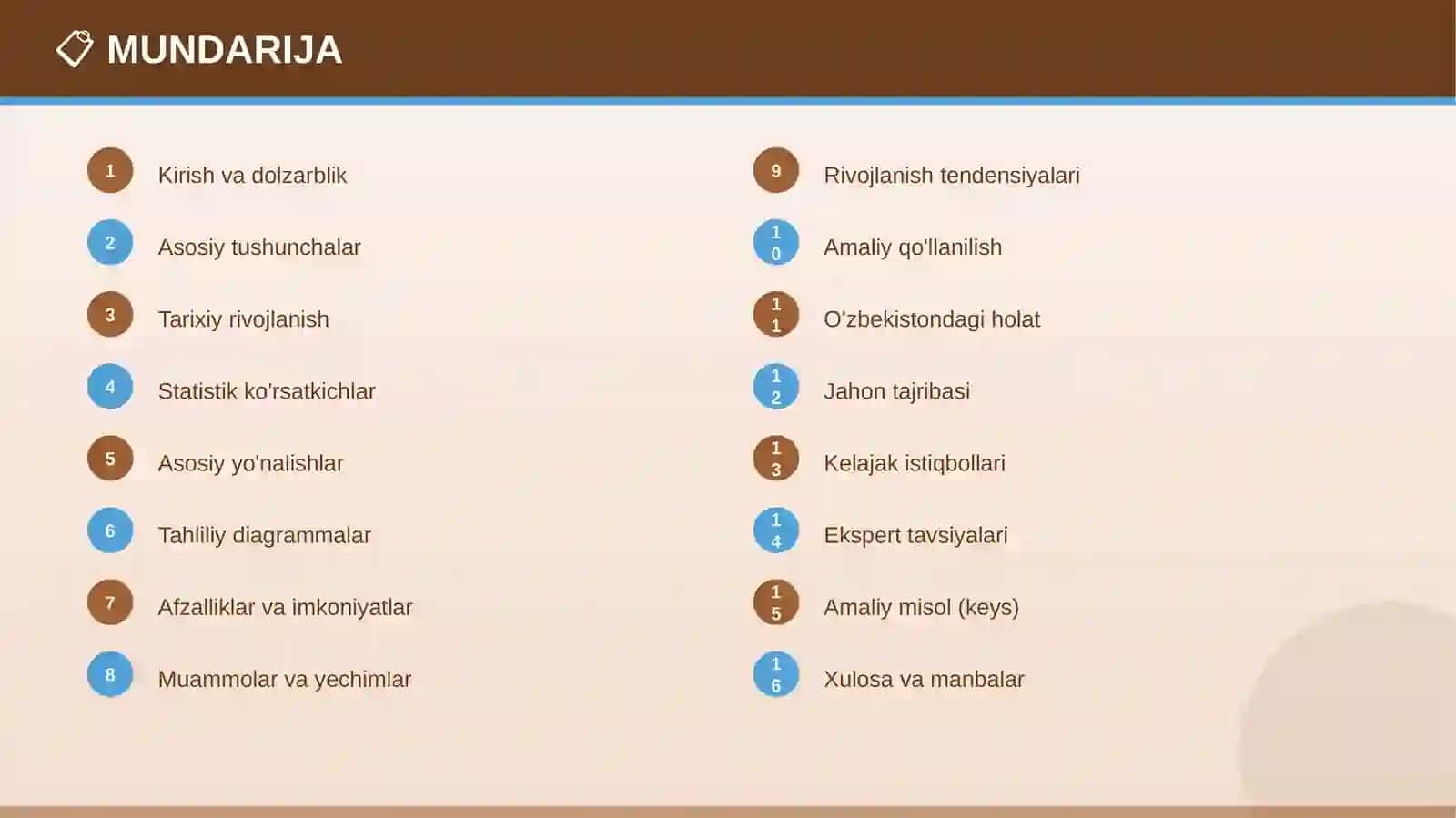 Taqdimot № 362 638 2