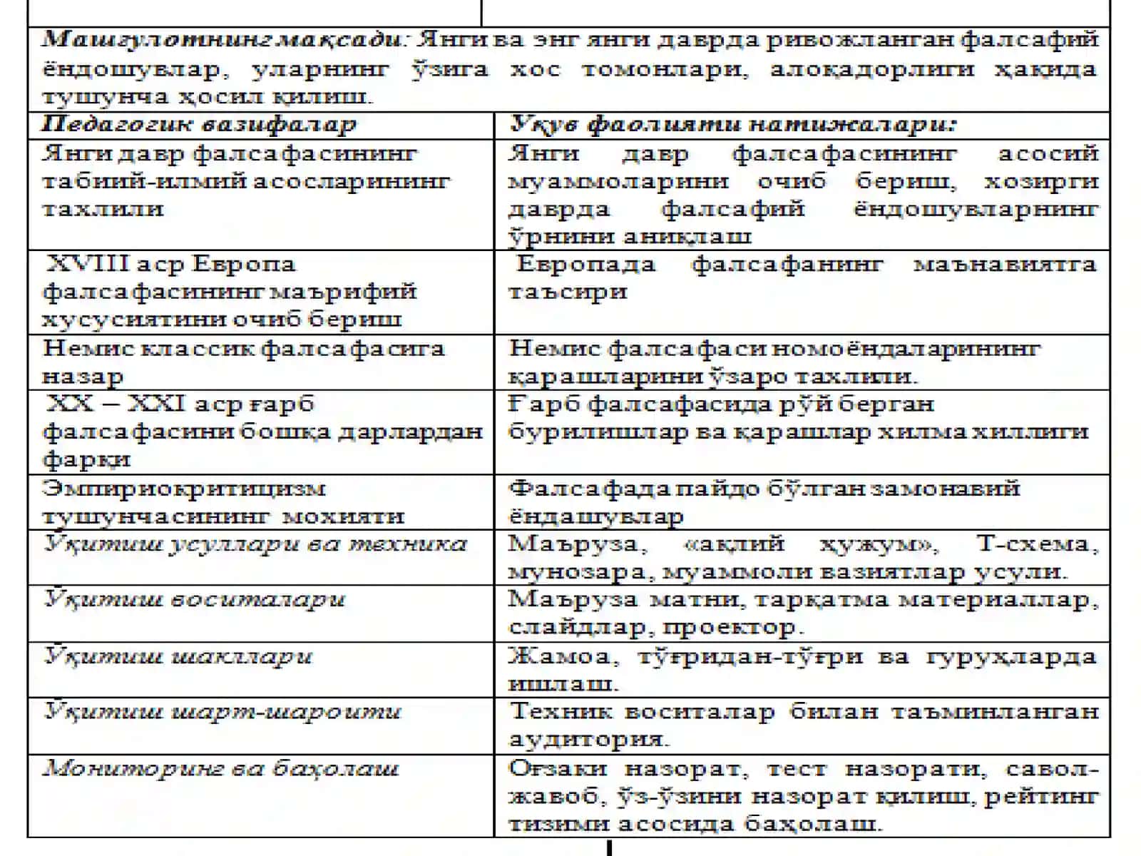FALSAFIY TAFAKKUR TARAQQIYOTI BOSQICHLARI 2