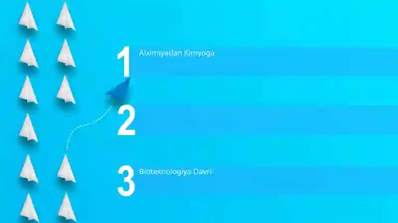 Dorilar Kimyosining Kelajagi: Yangiliklar va Qiyinchiliklar 2