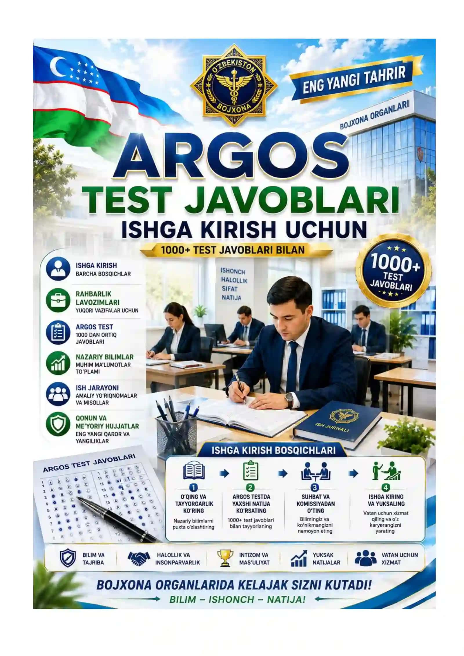 ARGOS SUHBAT SAVOLLARI VA JAVOBLARI 2