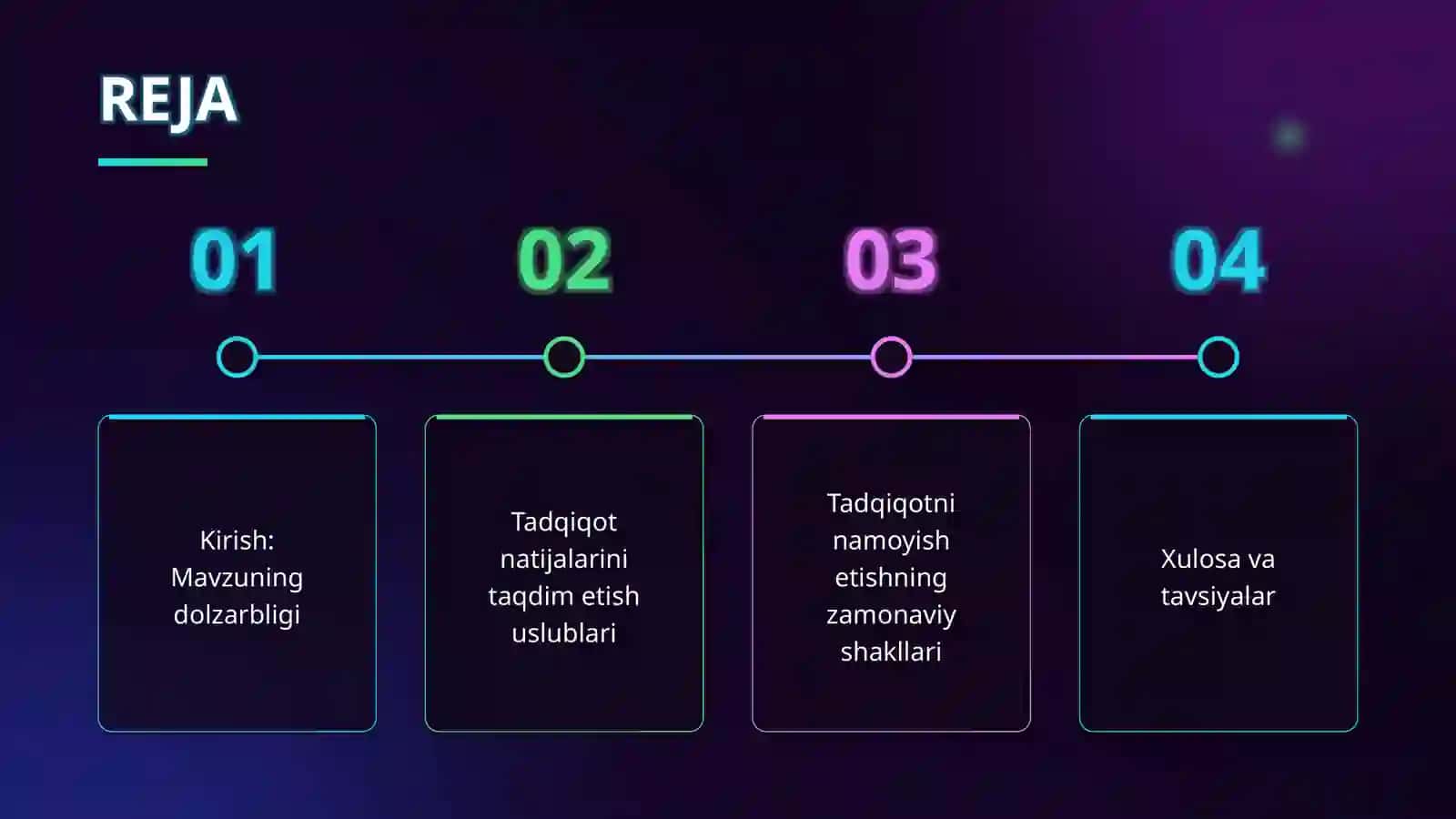 Ilmiy tadqiqotning namoyon bo'lish shakllari 2