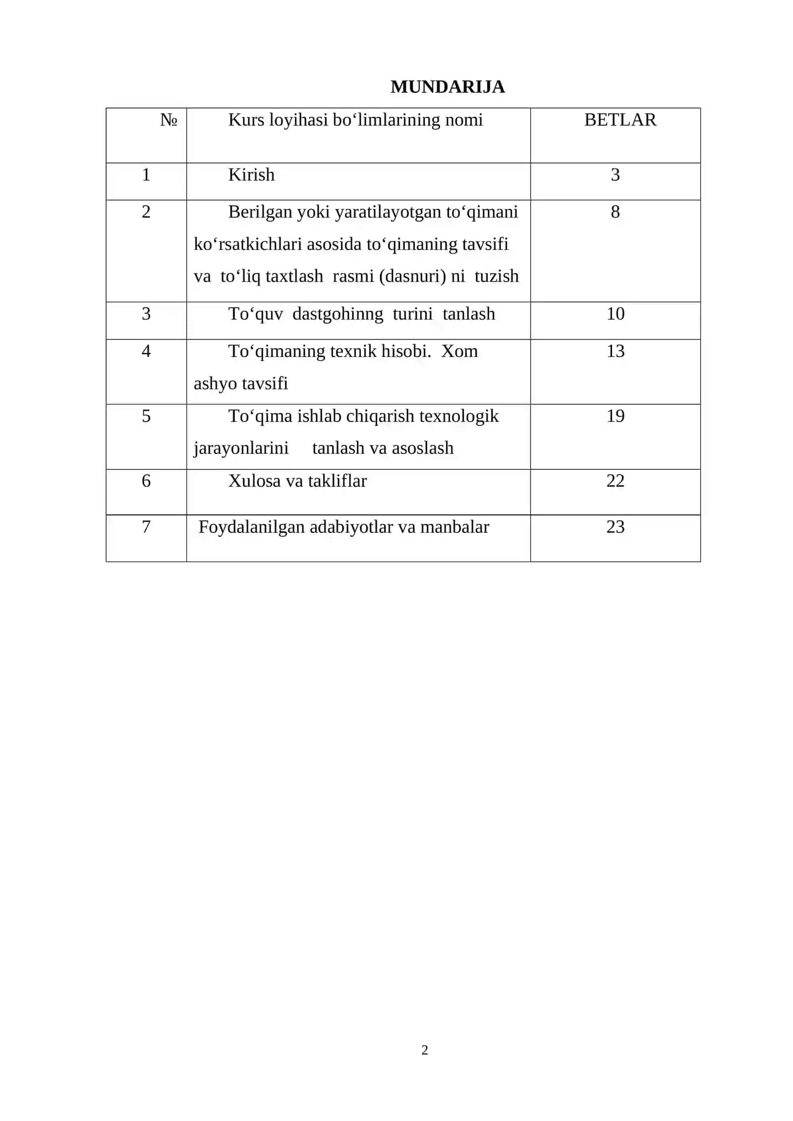 Buxoro viloyati Shofirkon tumanida choyshabbob assortimentdagi to’qima ishlab chiqarish korxonasini loyihalash 2
