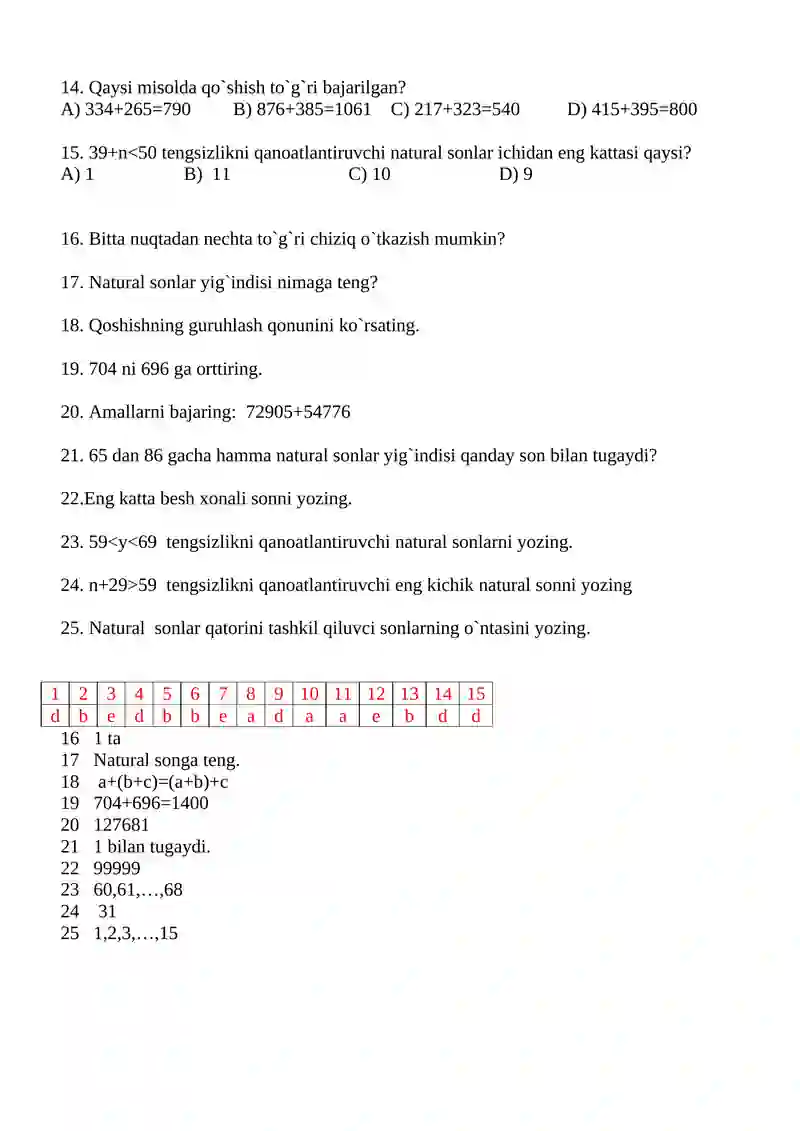 MATEMATIKA FANIDAN TEST SAVOLLARI 2