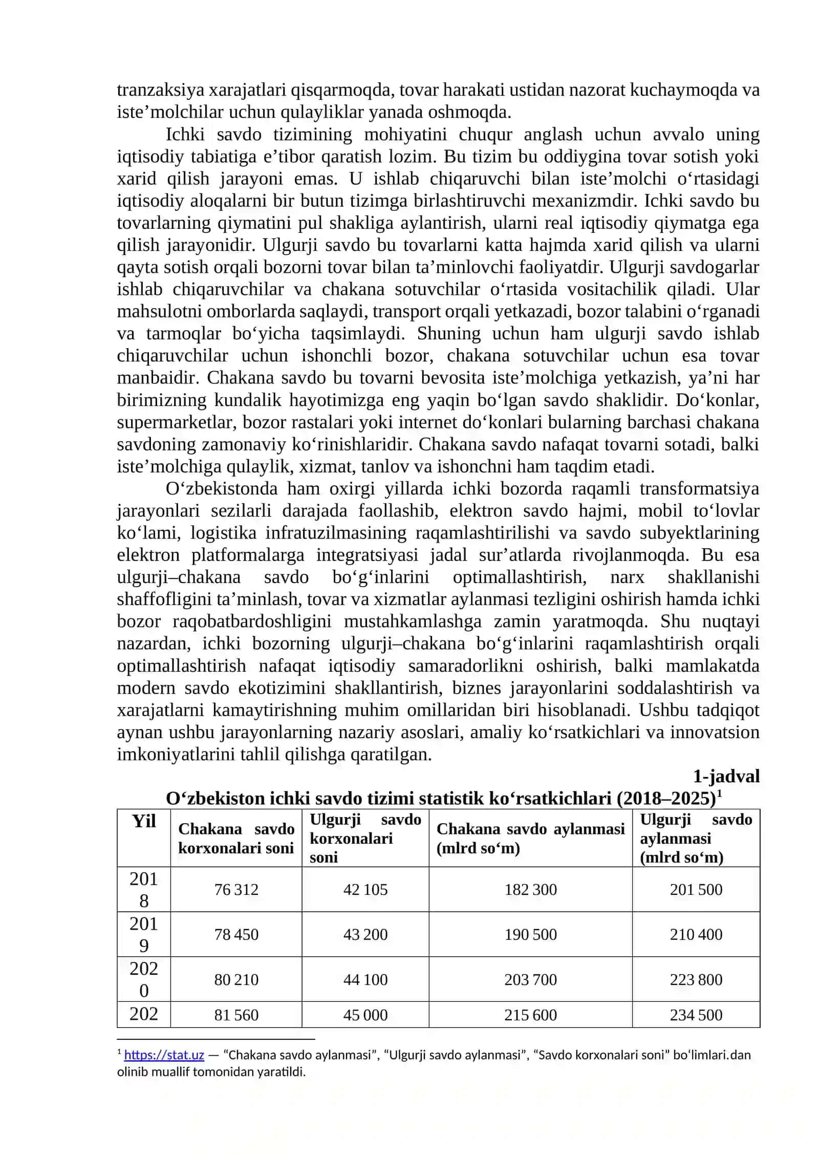 Maqola Tarmoq iqtisodiyoti 2