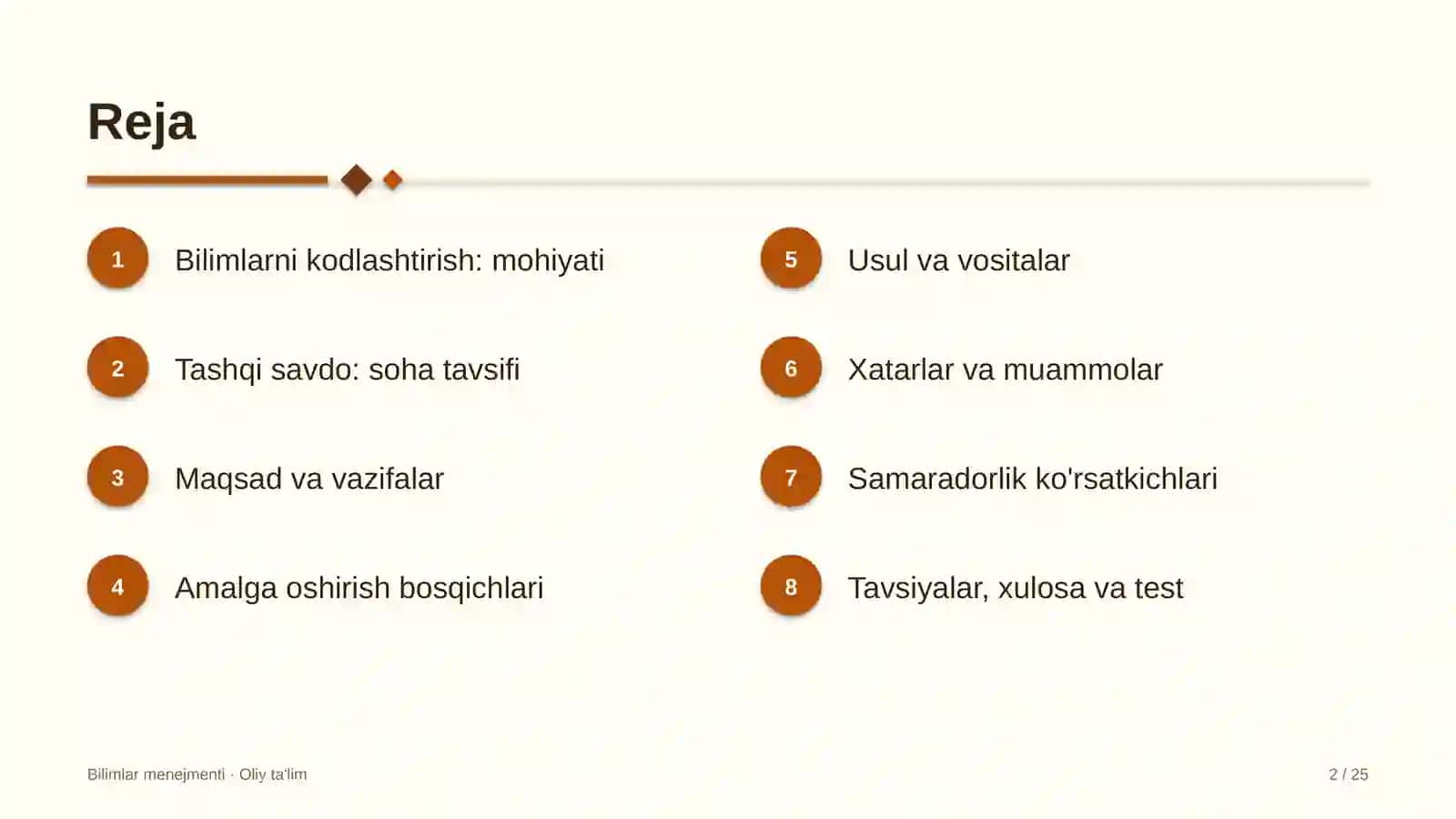 tashqi savdoda bilimlarni kodlashtirish 6758 2