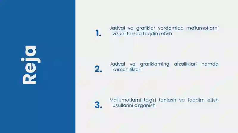 Jadval va grafiklar 2