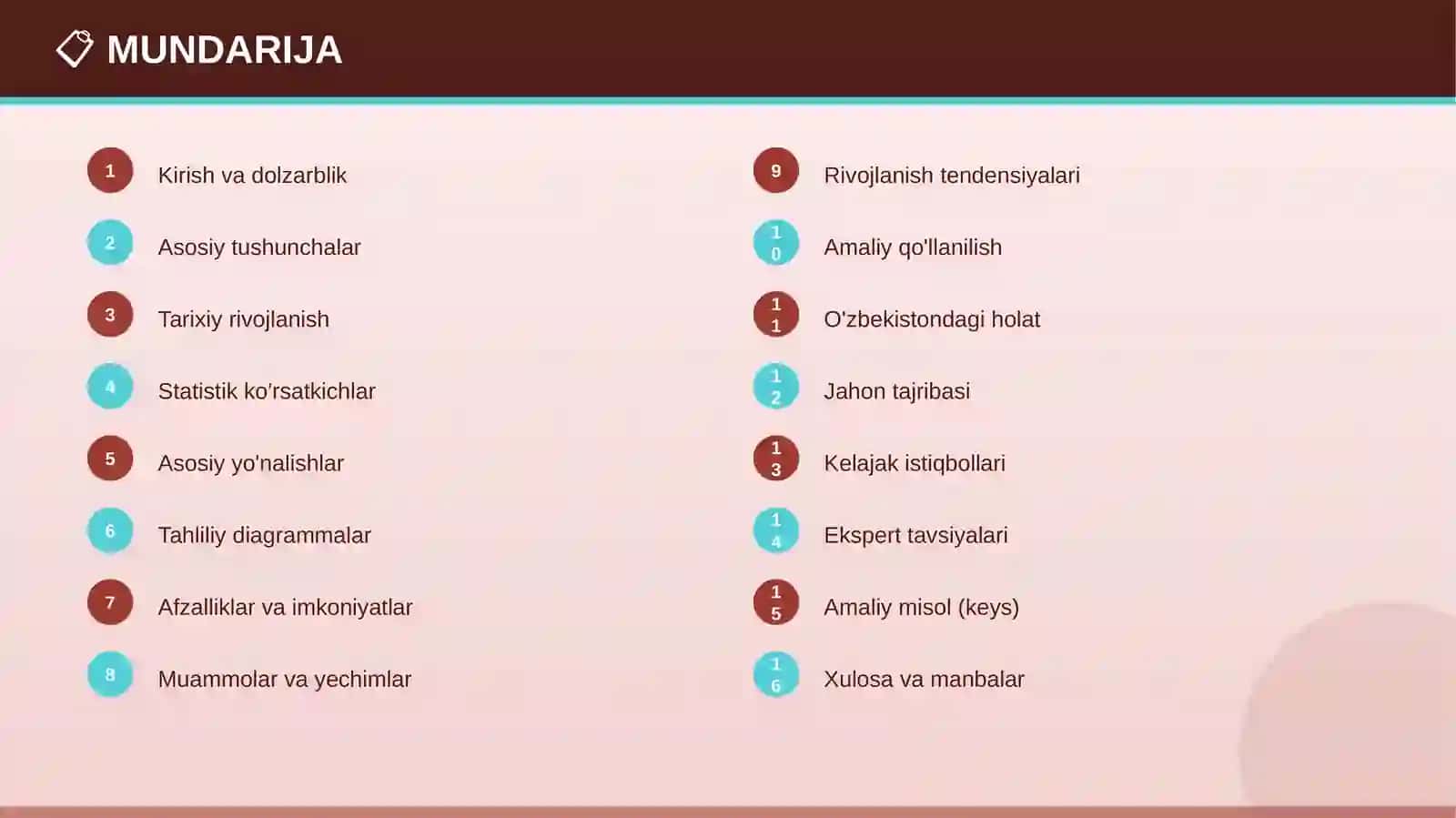 ANORGANIK KIMYO Kelajak Tendensiyalari 2