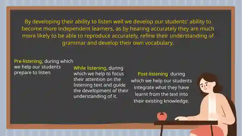 Pre-, while-, and post listening activities 2