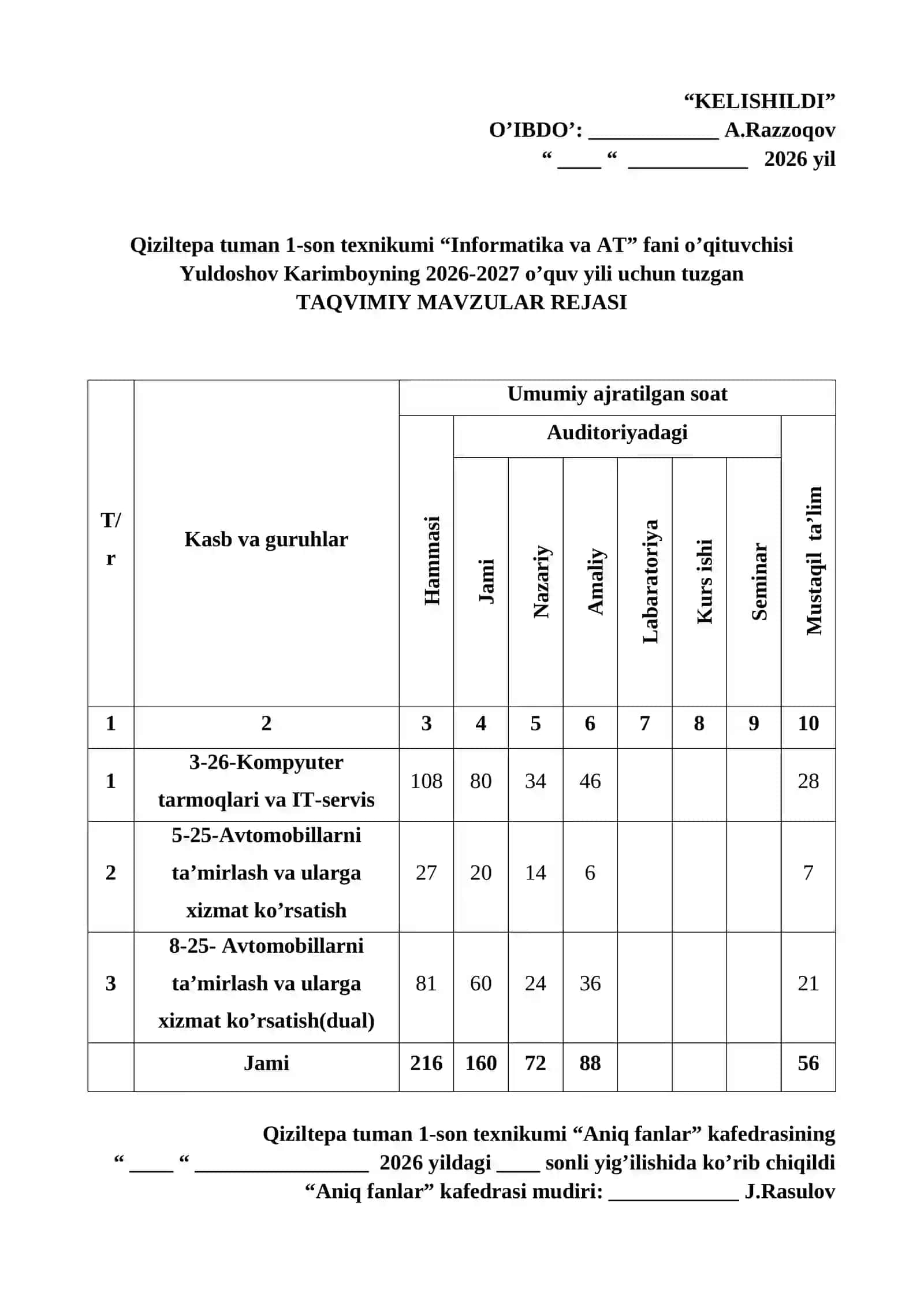 Informatika taqvim (Texnikumlar uchun) 2