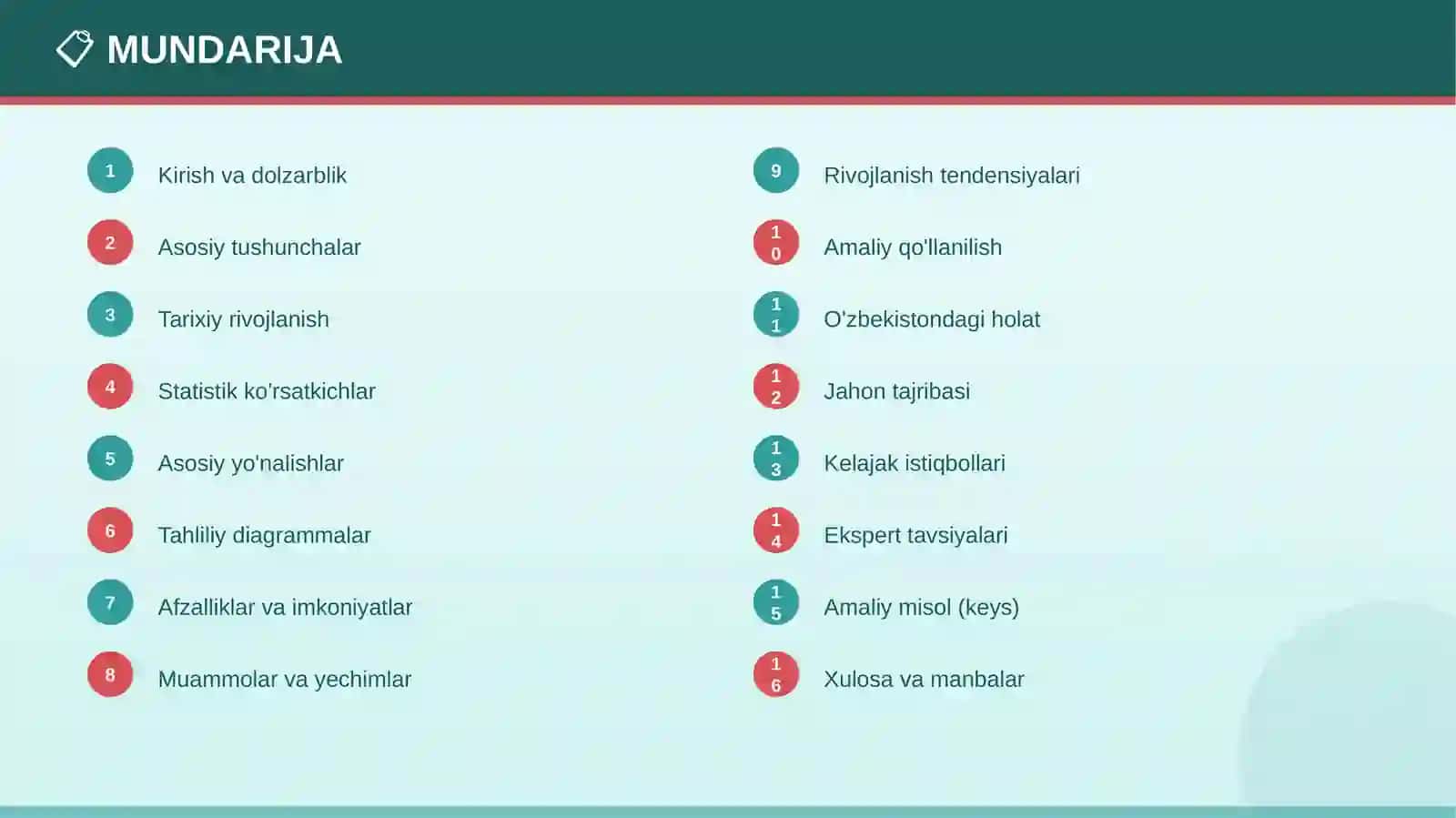 TA'LIMDA INNOVATSIYALAR 2