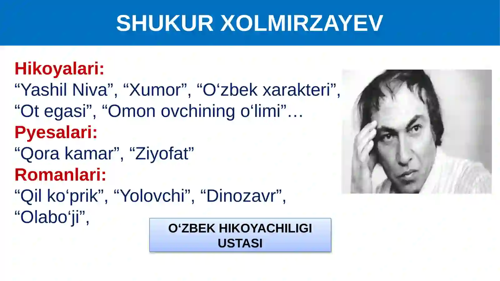 Shukur Xolmirzayev "Omonovchiningo‘limi" 2