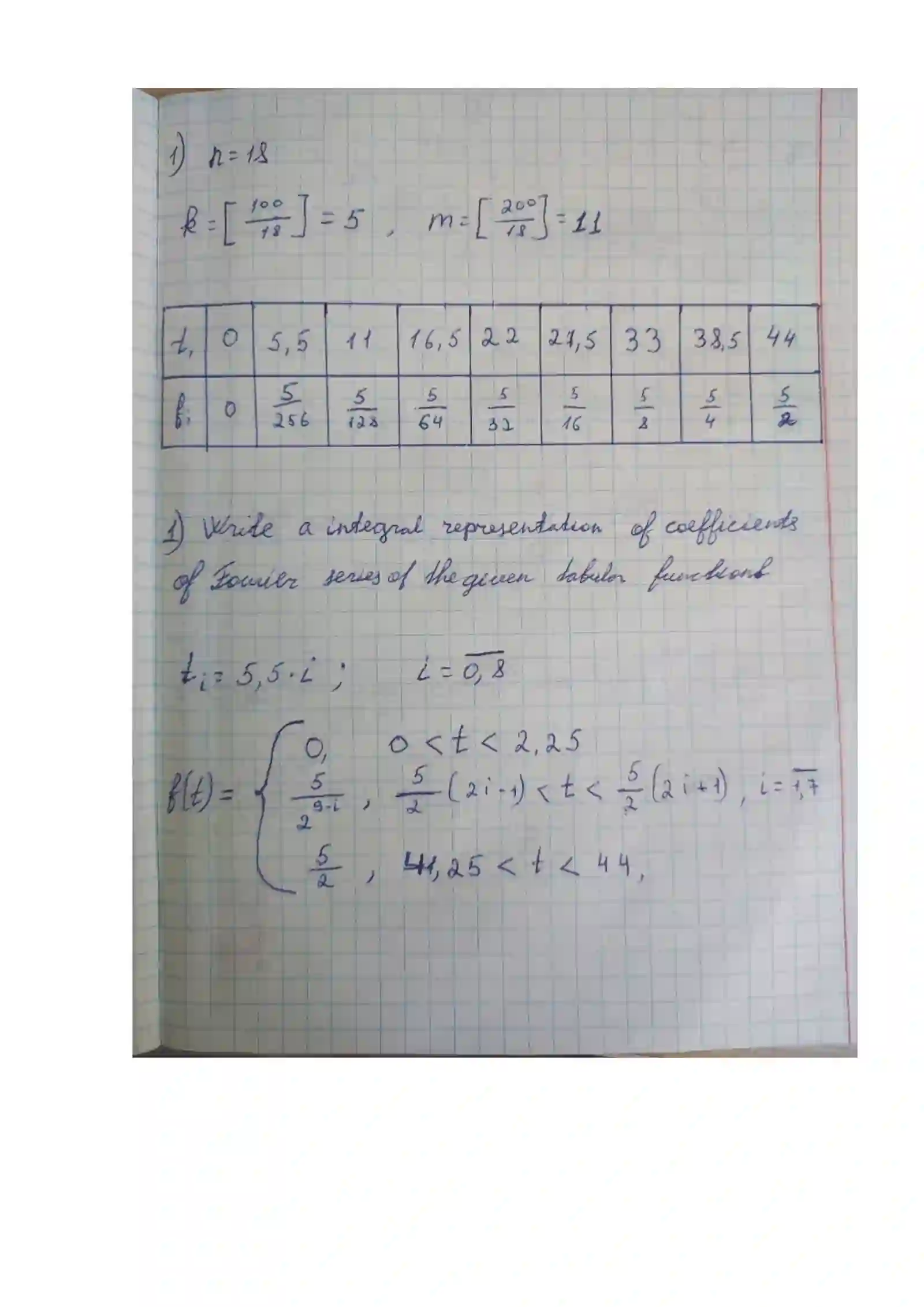 The 3rd laboratory work 2