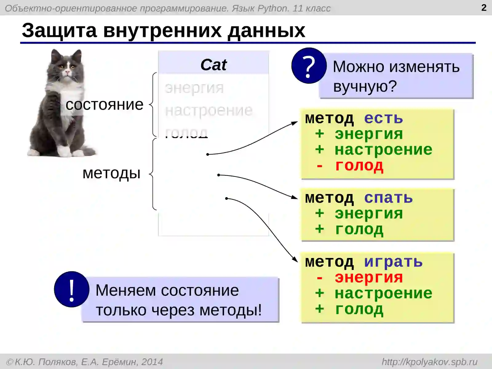 Объектно-ориентированное программирование.ЯзыкPython 2