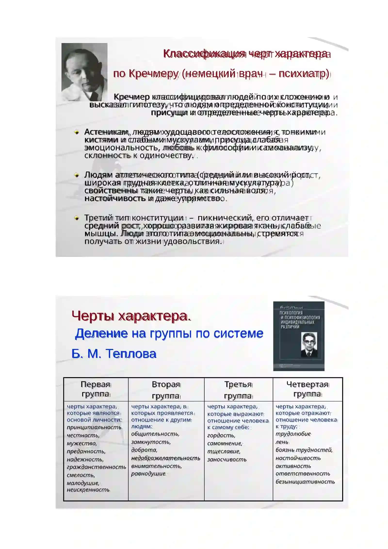 Классификация черт характера по Кречмеру 2