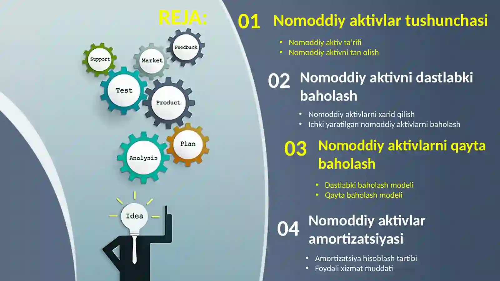 Nomoddiy Aktivlar 2