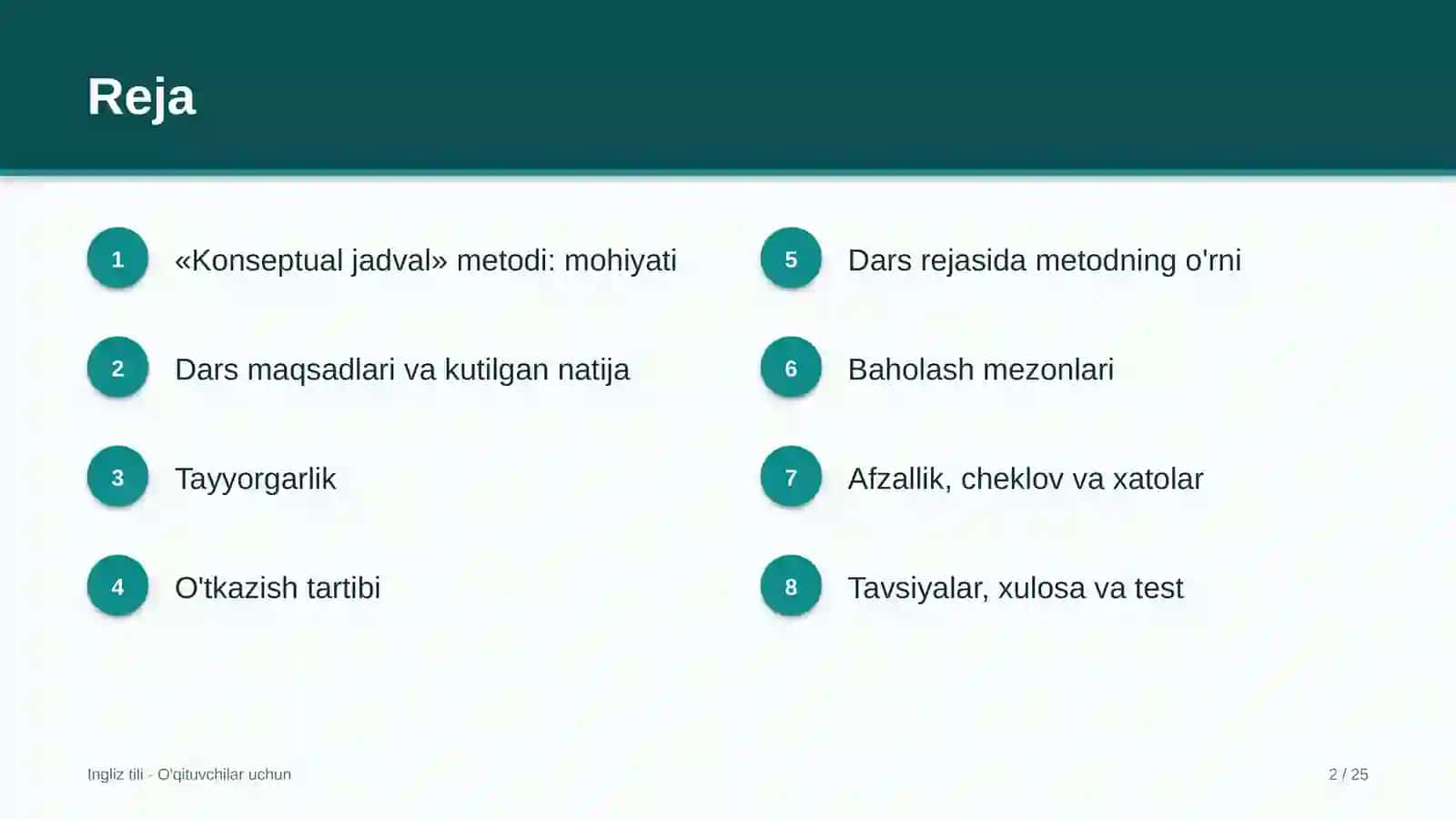 ingliz tili darslarida konseptual jadval metodidan foydalanish 6221 2