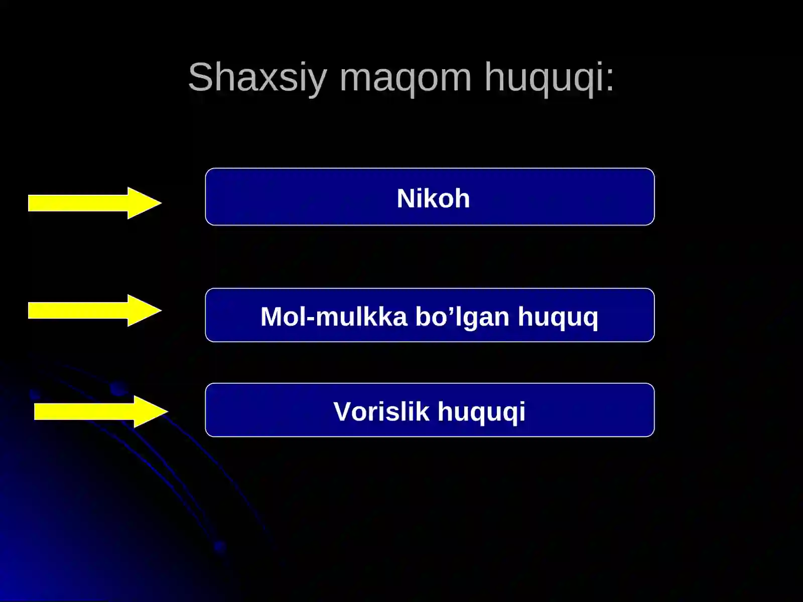 Islom dini va madaniyati 2