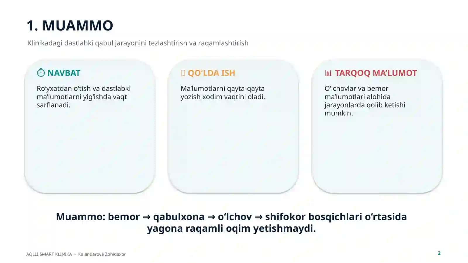 AQLLI SMART KLINIKA 2