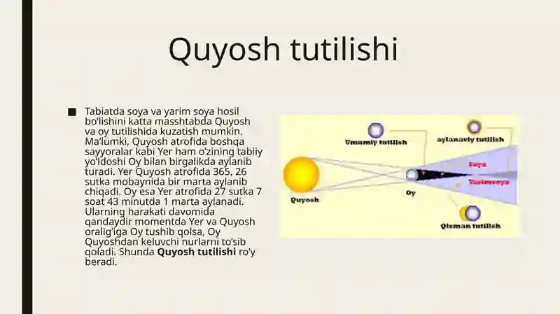 Quyosh va oy tutilishi 2