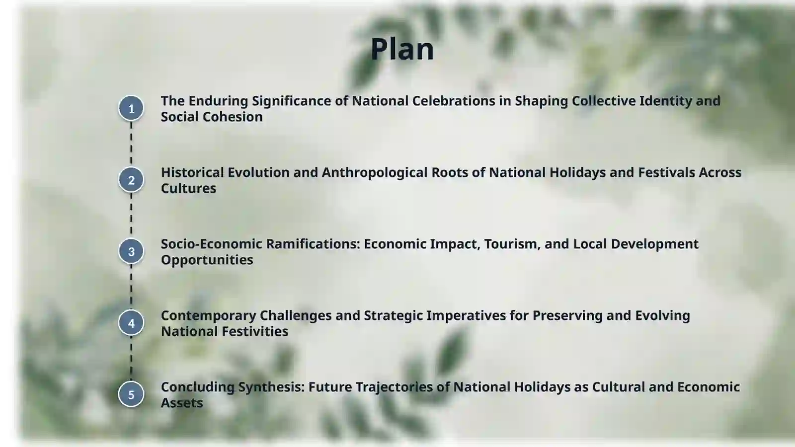 National holidays and festivals 2