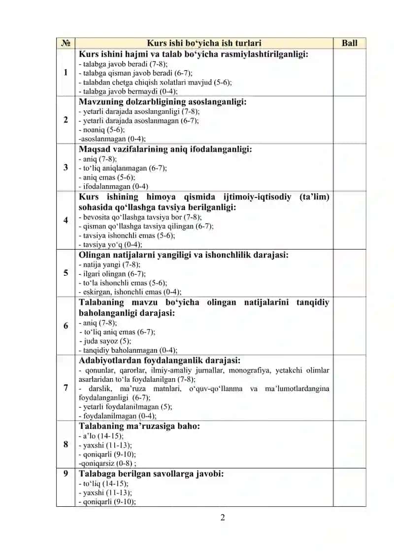 O'ZBEKISTONDA MAHALLIY O'ZINI BOSHQARUV ORGANLARI FAOLIYATINI YO'LGA QO’YILISHI 2