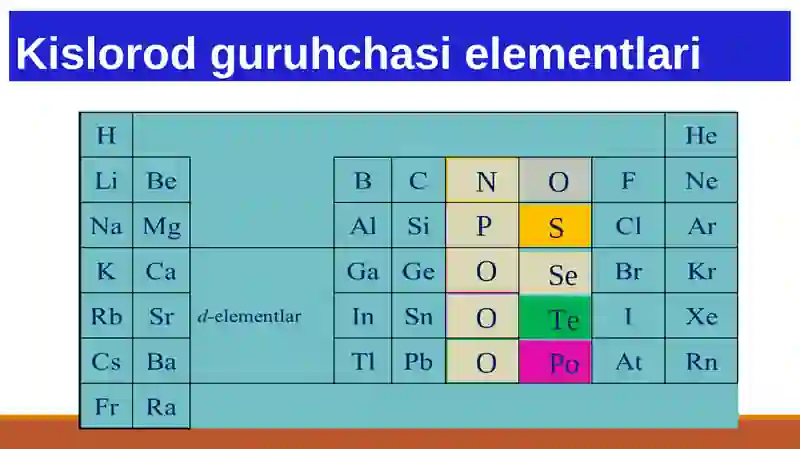 Kislorod guruhchasi elementlari 2