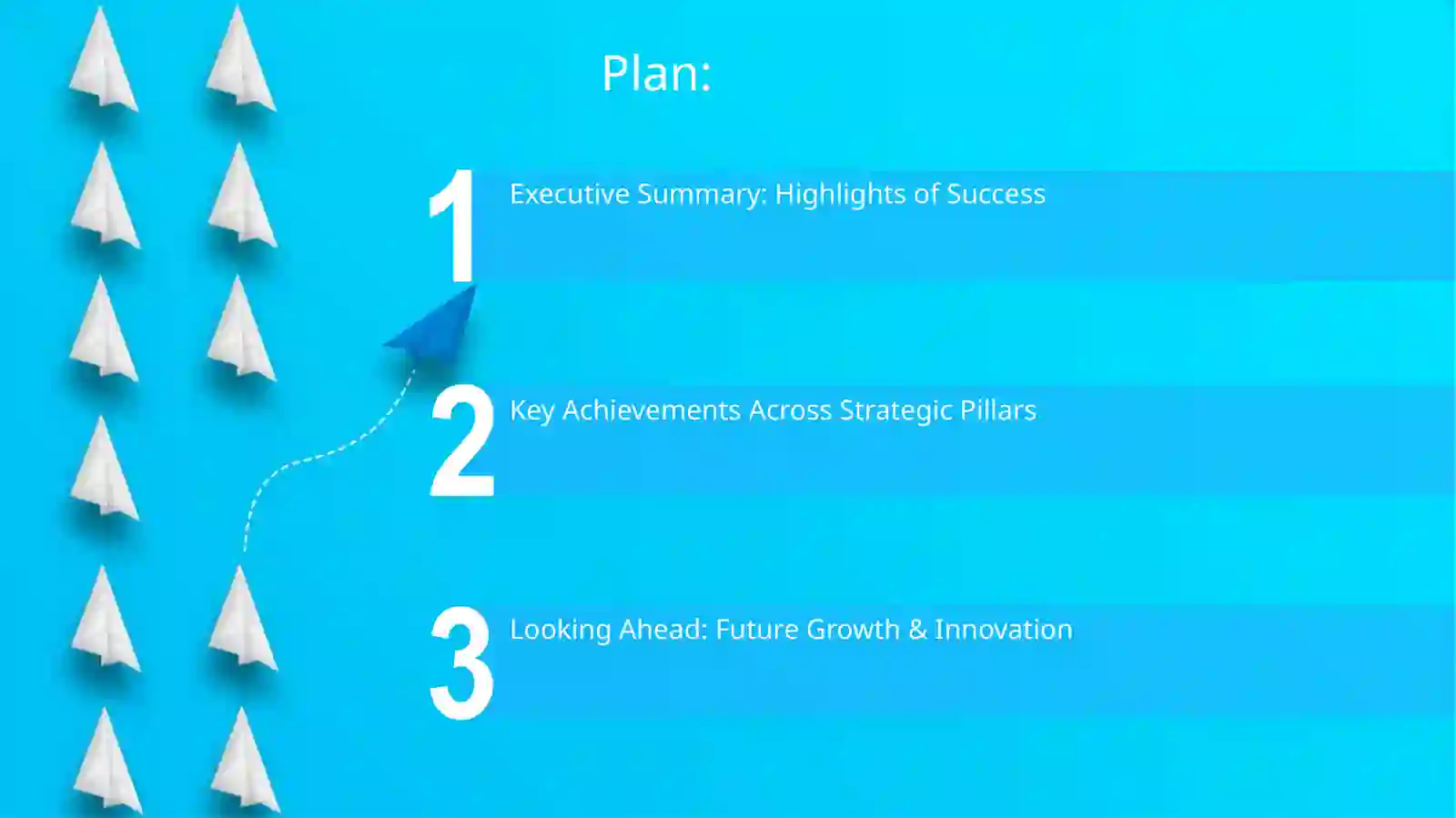 Latest achievements 2