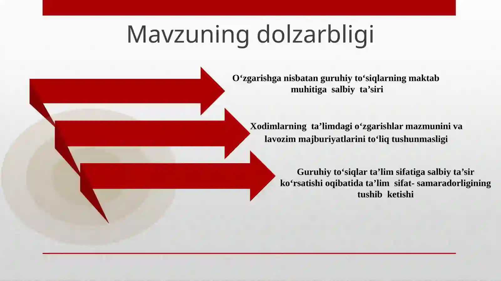 MAKTABDA  O‘ZGARISHGA NISBATAN GURUHIY TO‘SIQLARNI BARTARAF ETISH 2