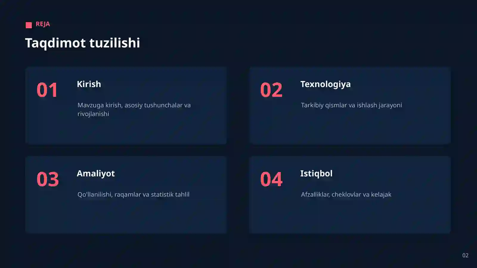 Sun'iy intellekt bo'yicha professional taqdimot 2