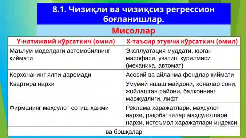 ЖУФТРЕГРЕССИОНТАҲЛИЛ 2