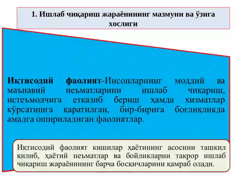 Ишлаб чиқариш жараёни 2