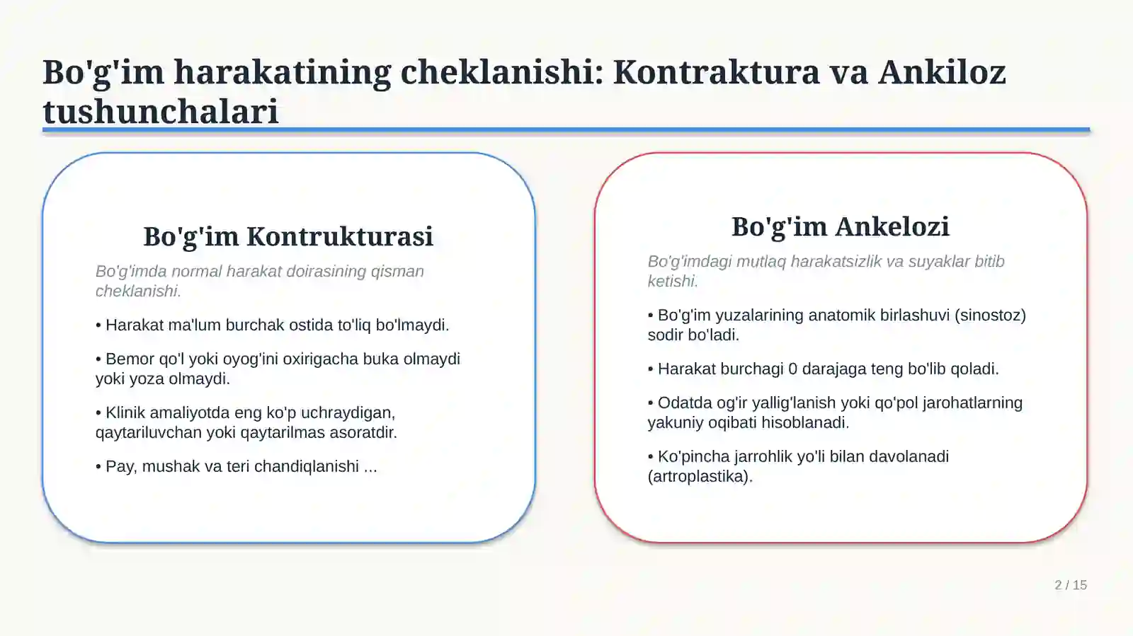 BO‘G‘IMLAR KONTRAKTURASI VA ANKILOZLARI. OYOQ PANJASINING STATIK DEFORMATSIYALARI | 15 SLAYDLI TIBBI 2