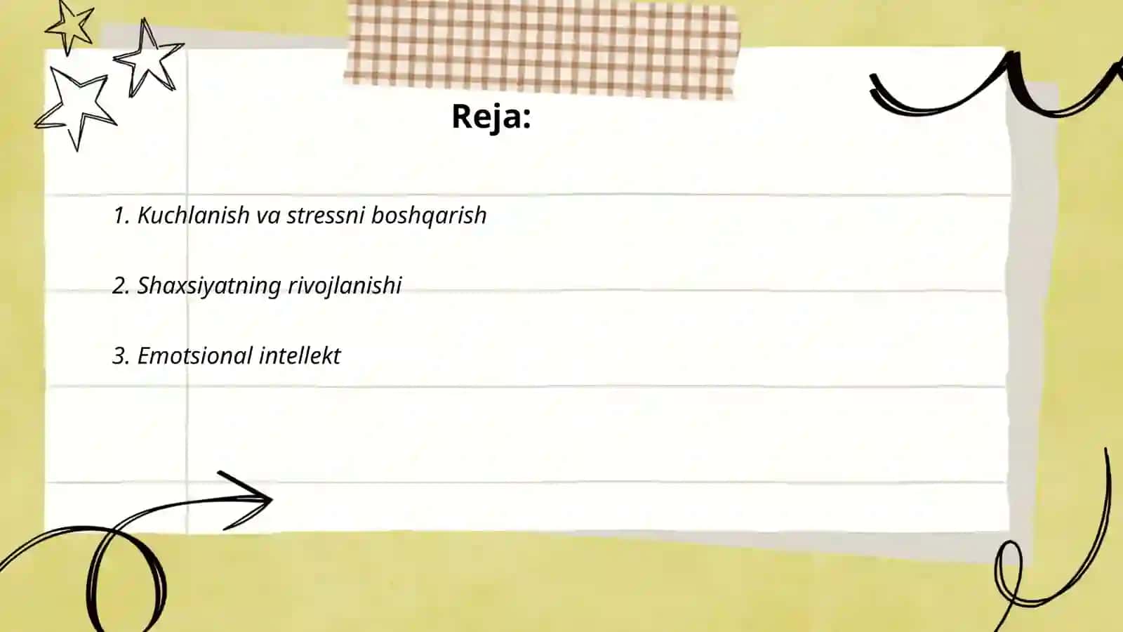 Kuchlanish va stressni boshqarish 2