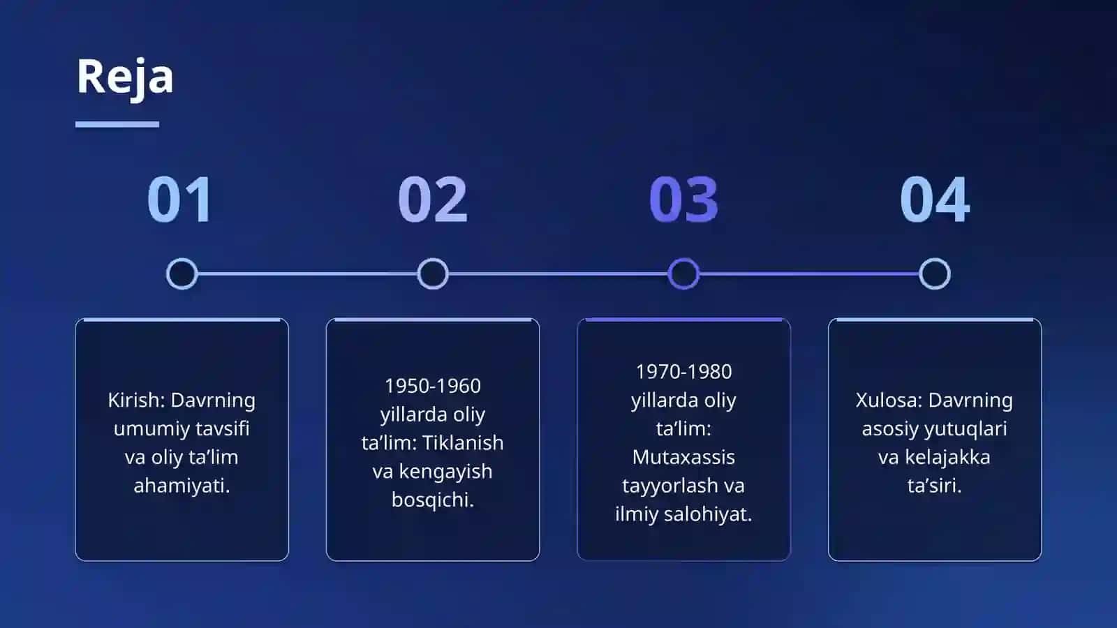 1950-1980 yillarda Oʻzbekistonda oliy taʼlim 2