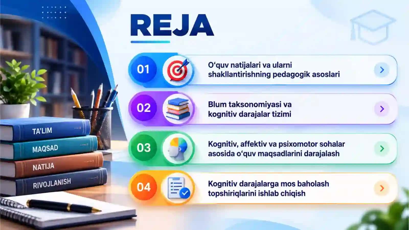 O‘quv natijalari: Blum taksonomiyasi va kognitiv darajalar 2