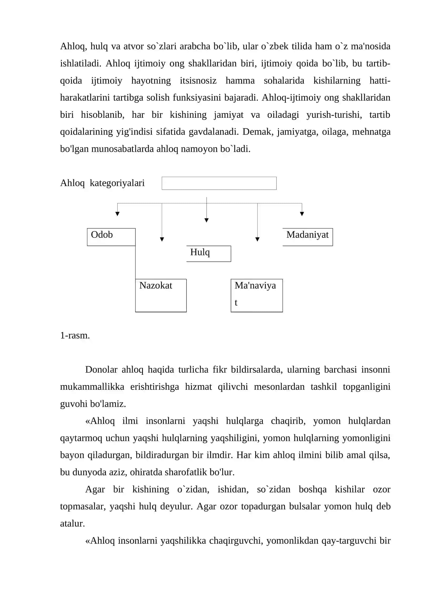 AKADEMIK LITSEYLARDA AXLOQIY TARBIYA BERISH METODIKASI 2
