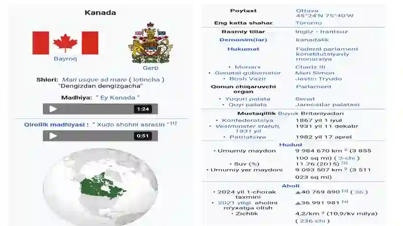 Kanada 2