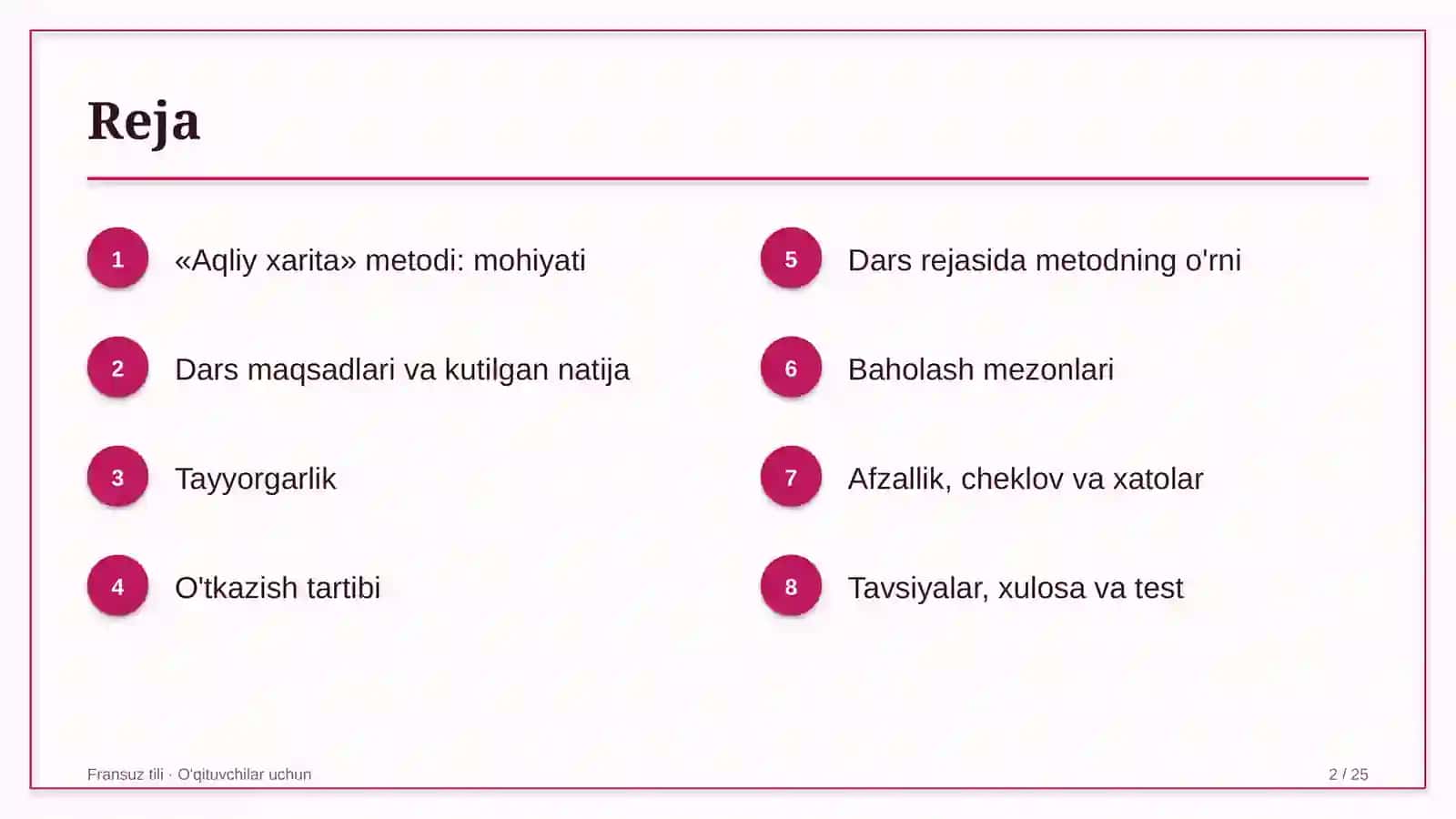 fransuz tili darslarida aqliy xarita metodidan foydalanish 5793 2