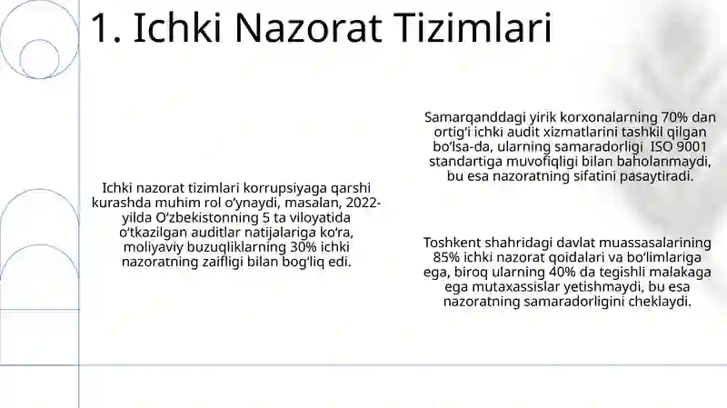 Ichki va tashqi nazorat 3