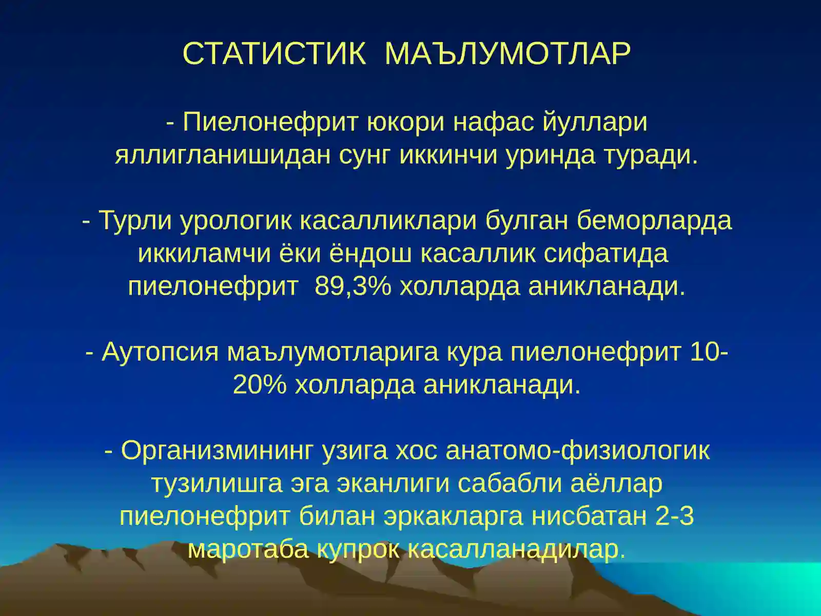 ПИЕЛОНЕФРИТ 3