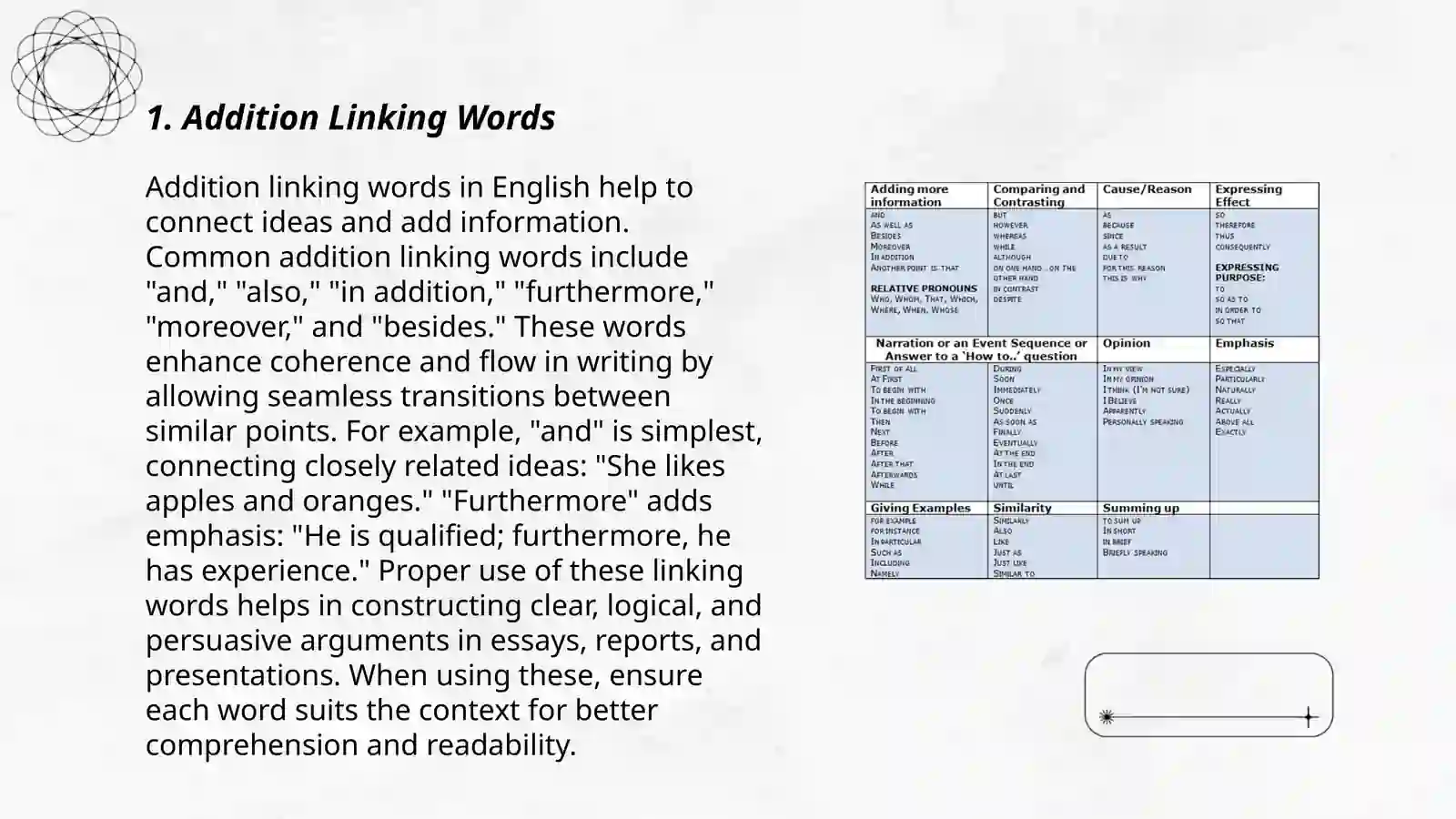Linking words 3