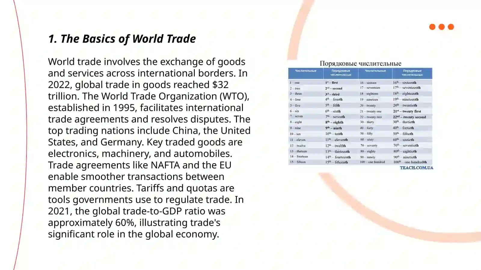 World trade. The Interjection 3