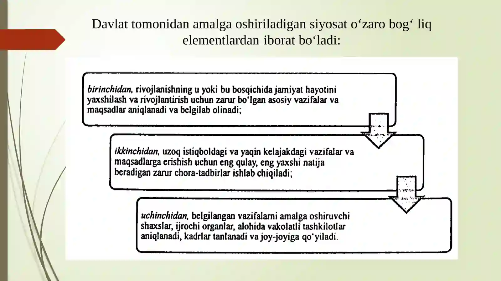 Davlatning moliyaviy siyosati 3