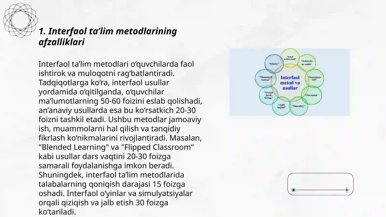 Interfaol ta'lim metodlari 3