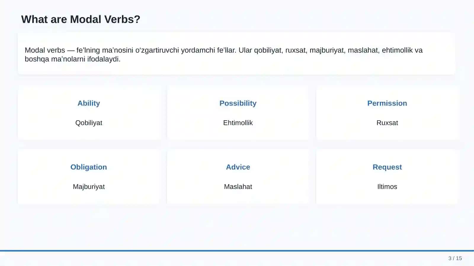 MODAL VERBS IN ENGLISH 3