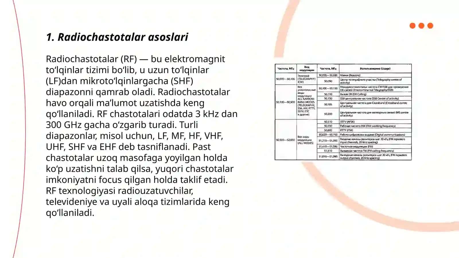 Radiochastota bloki 3