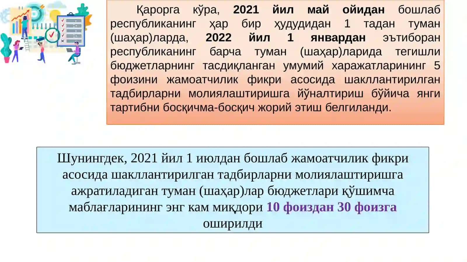 Маҳаллий бюджетлардан фуқаролар ташаббуслари асосидагилойиҳаларга маблағларнинг ажратилиши 3